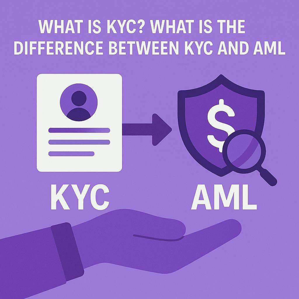 Was ist KYC? Was ist der Unterschied zwischen KYC und AML? Kenne deinen Kunden (KYC) vs. Anti-Geldwäsche (AML)